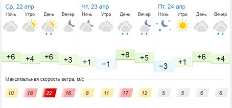 ubcvtntj|Погода в Москве .